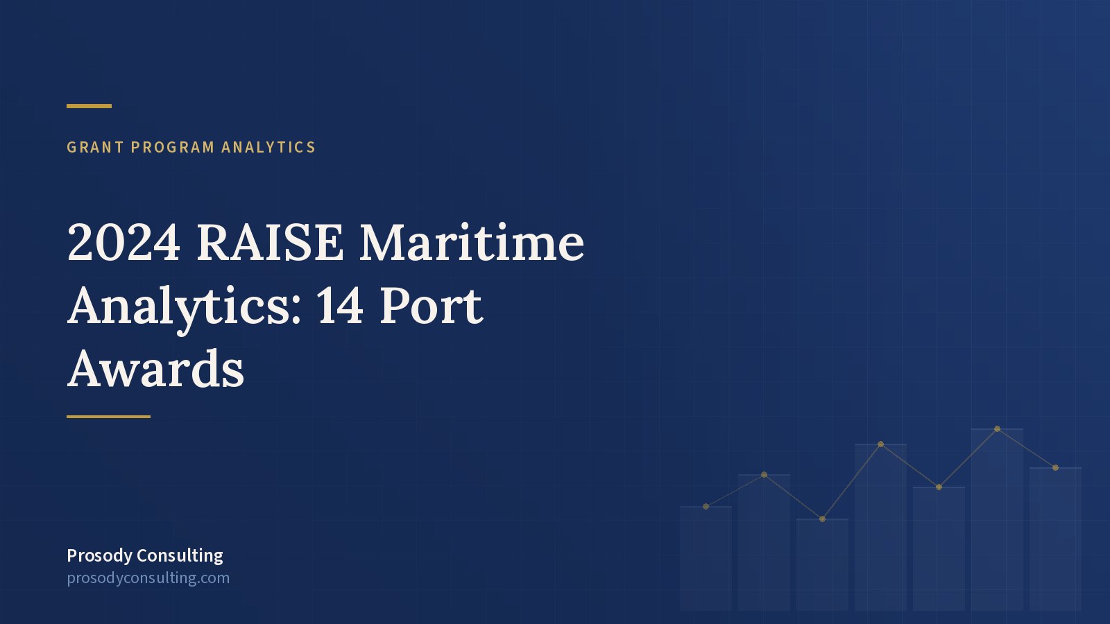 RAISE Awards — Maritime Analytics — Prosody Consulting case study