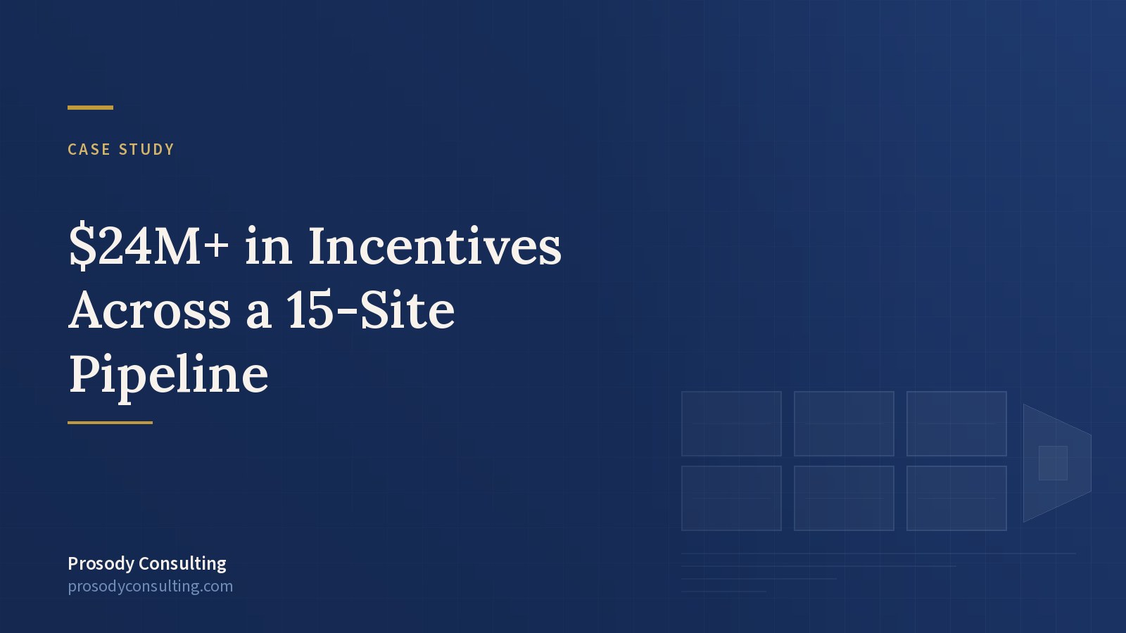 Screening 15 sites for capital — $24M+ in incentives without adding debt — Prosody Consulting case study